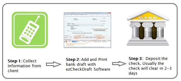 accept check by phone, fax and web