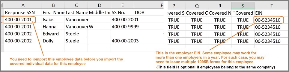 field d e data