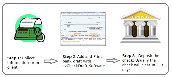 accept check by fax