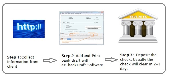 accept check by web