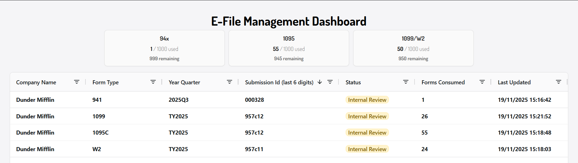 efile management dashboard