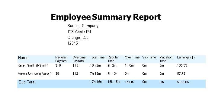 employee attendance tracking software