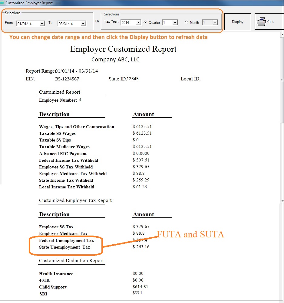 FUTA SUTA report